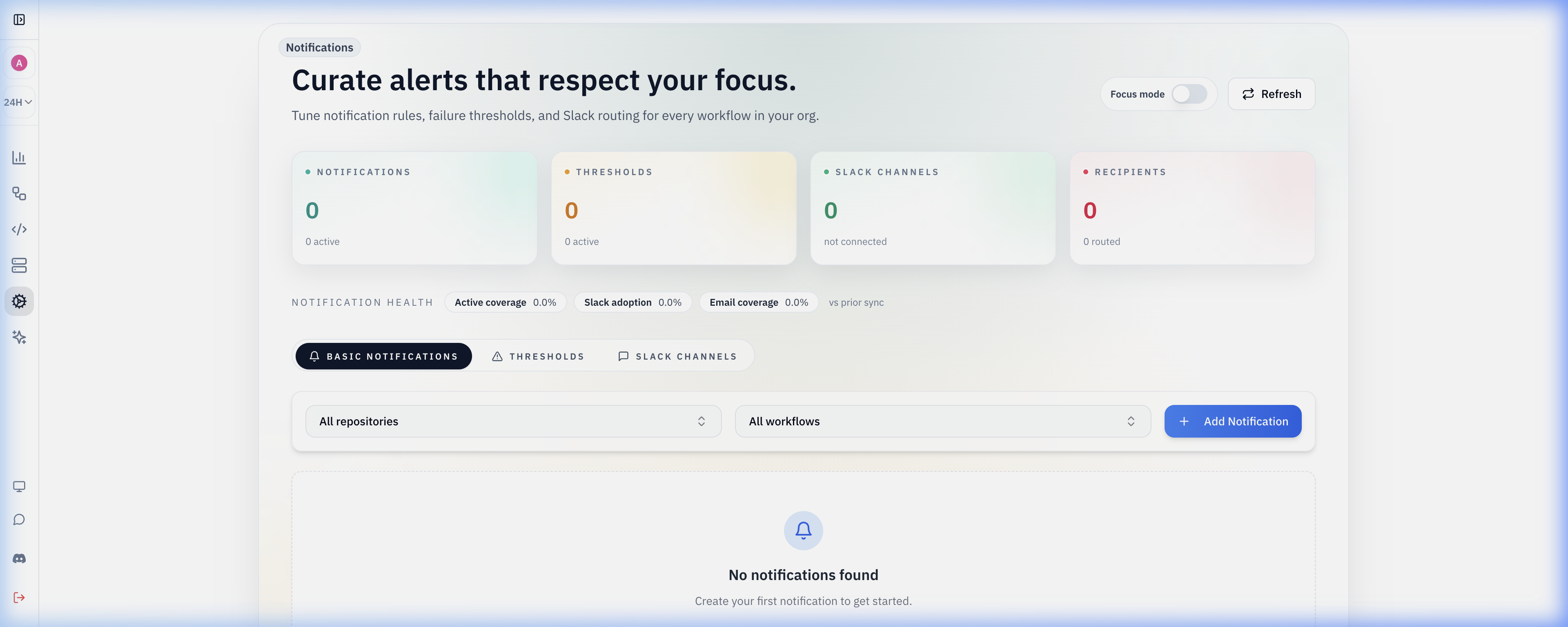 Alert Dashboard Preview