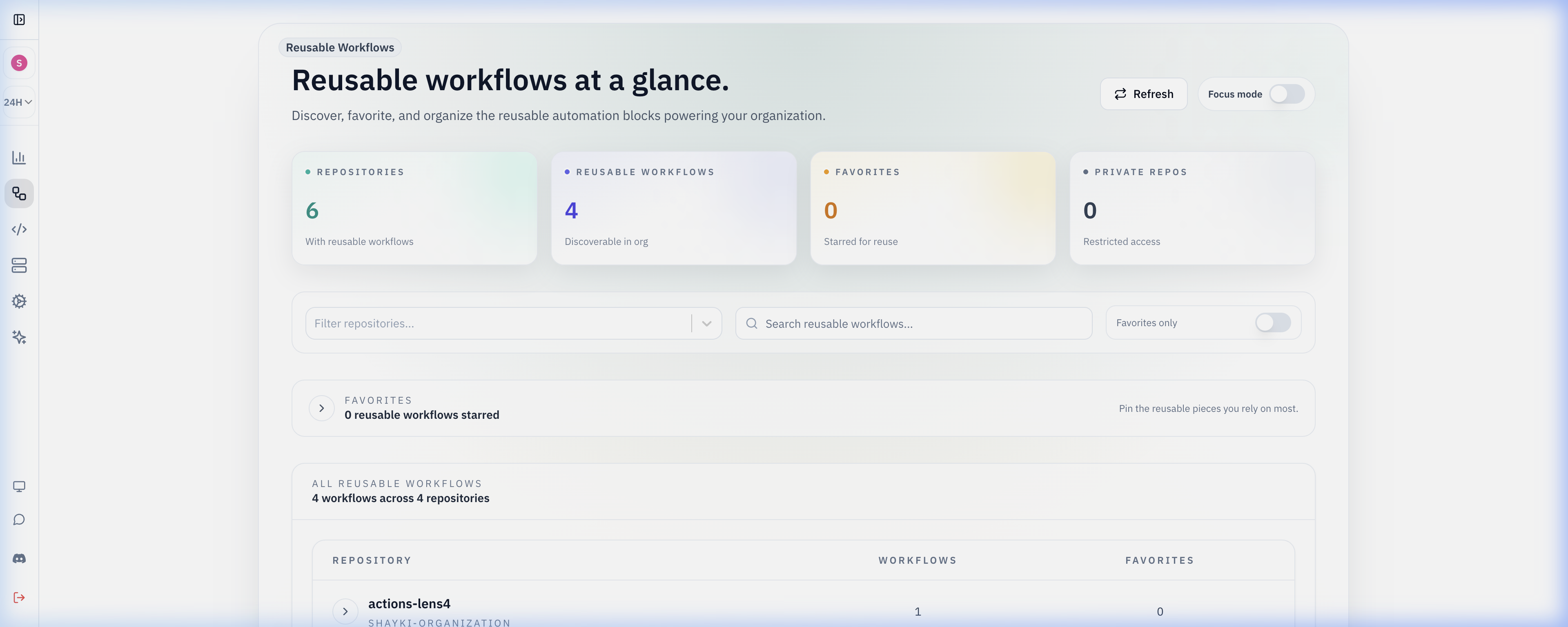 PR Comment showing reusable workflow dependency warning