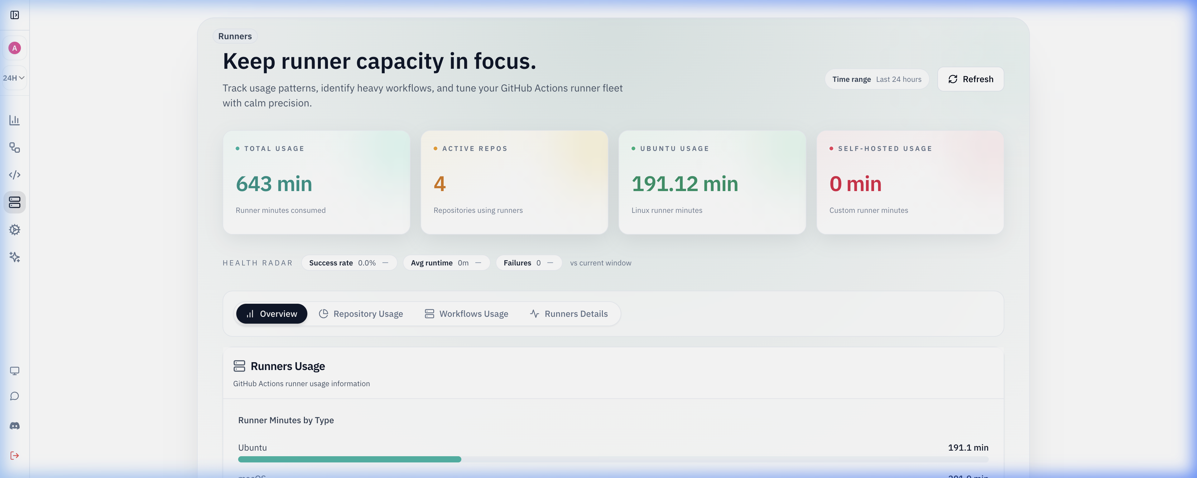 Runners Management Dashboard